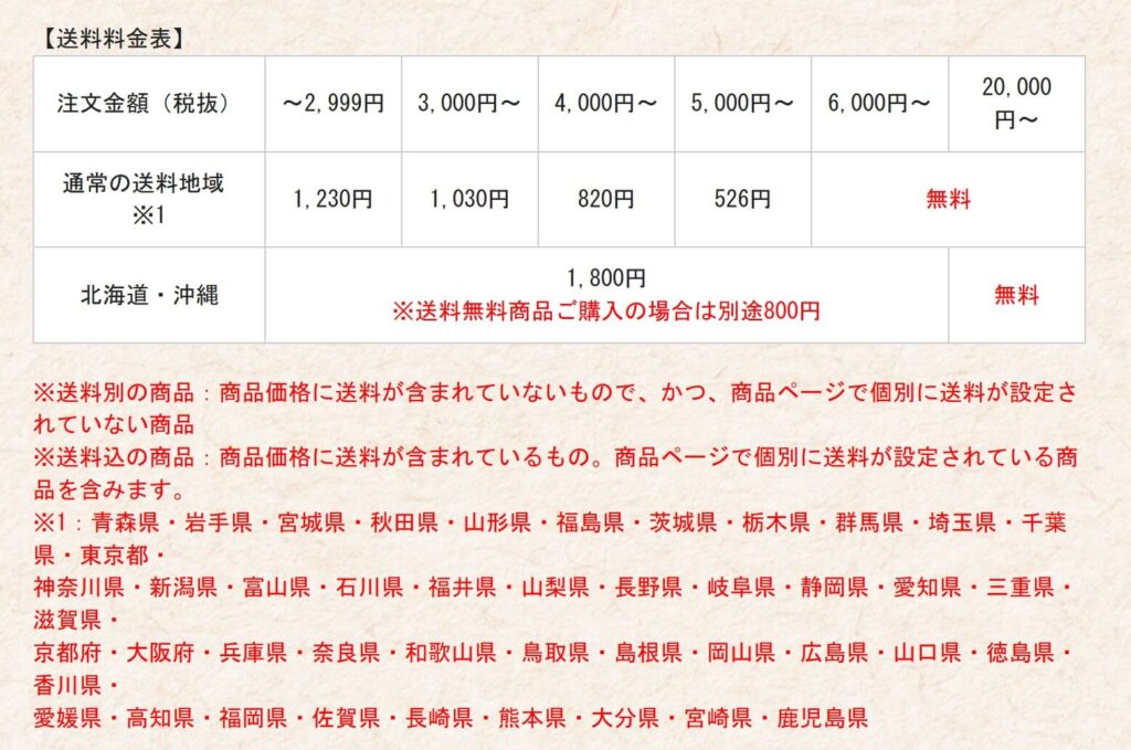 お惣菜おかわりは手作り・無添加の冷凍おかず宅配サービス