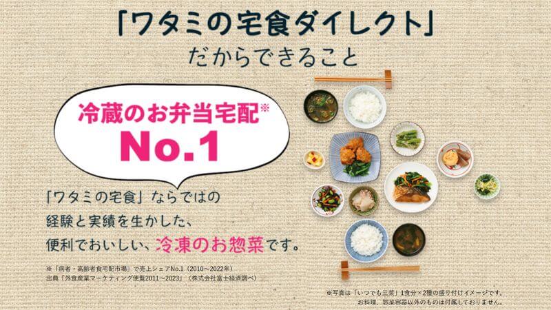 ワタミの宅食ダイレクトを実際に注文した口コミレビュー