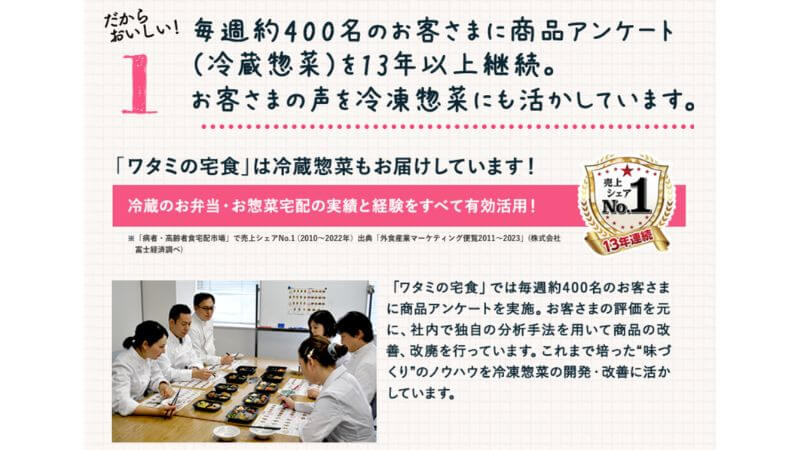 ワタミの宅食ダイレクトを実際に注文した口コミレビュー