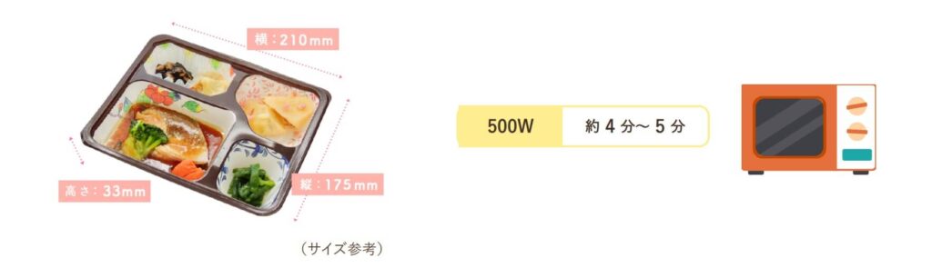 ベネッセのおうちごはんは高齢者にもおすすめできる冷凍宅配弁当