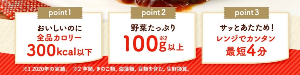 気くばり御膳はカロリーと塩分に配慮した冷凍宅配弁当